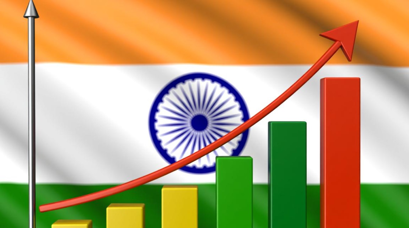 零基础新手怎么快速入门