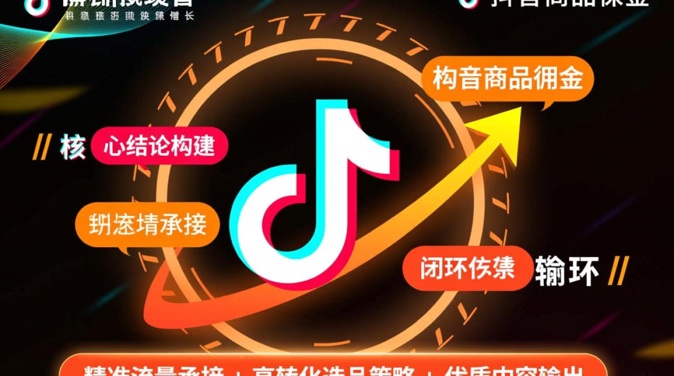 如何快速抖音商品佣金