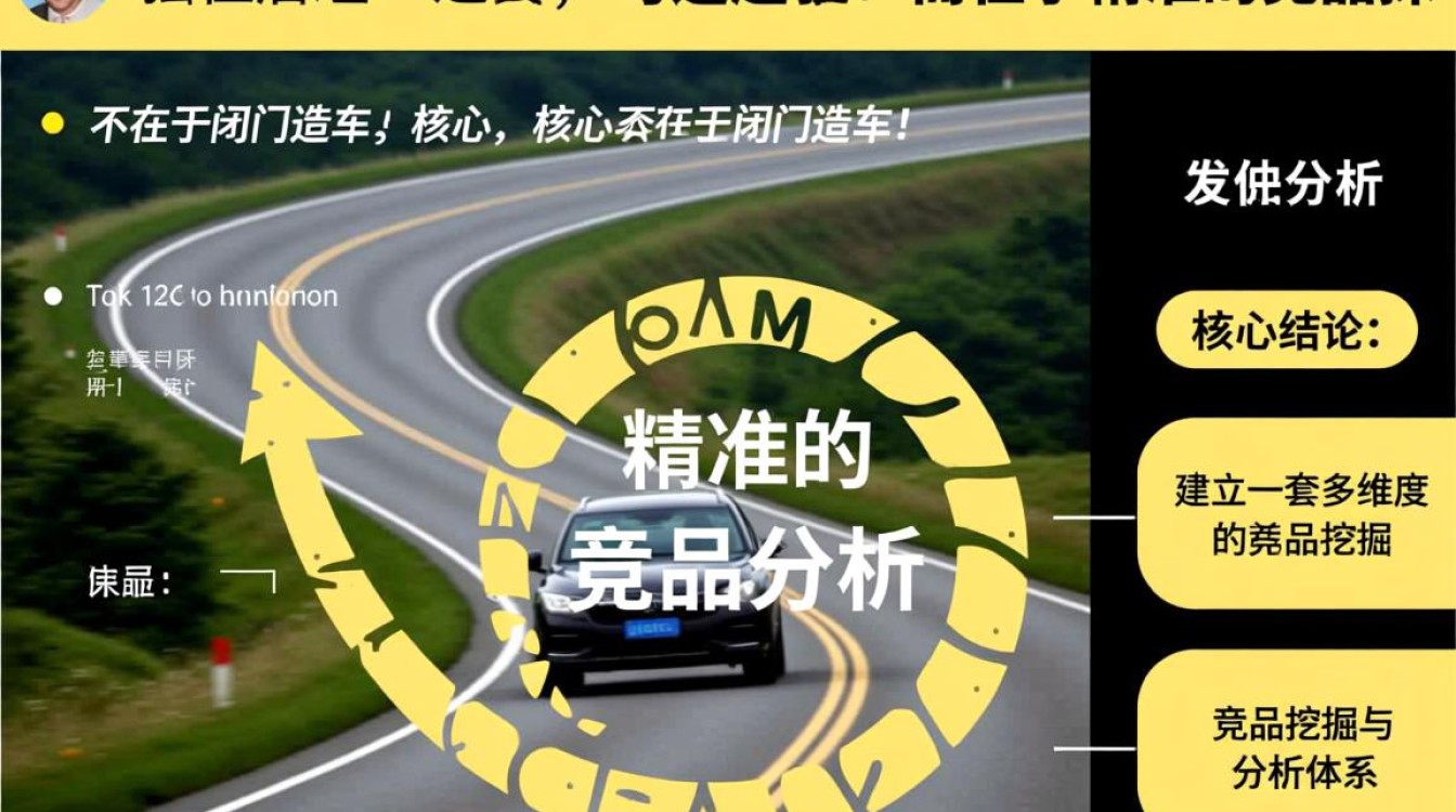 怎么去找同品类独立站