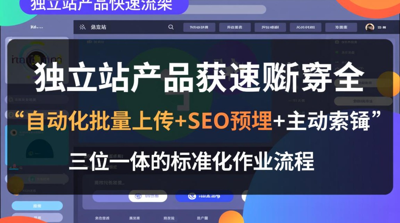 独立站怎么上产品快,独立站如何快速获得流量曝光 独立站如何快速获得流量曝光