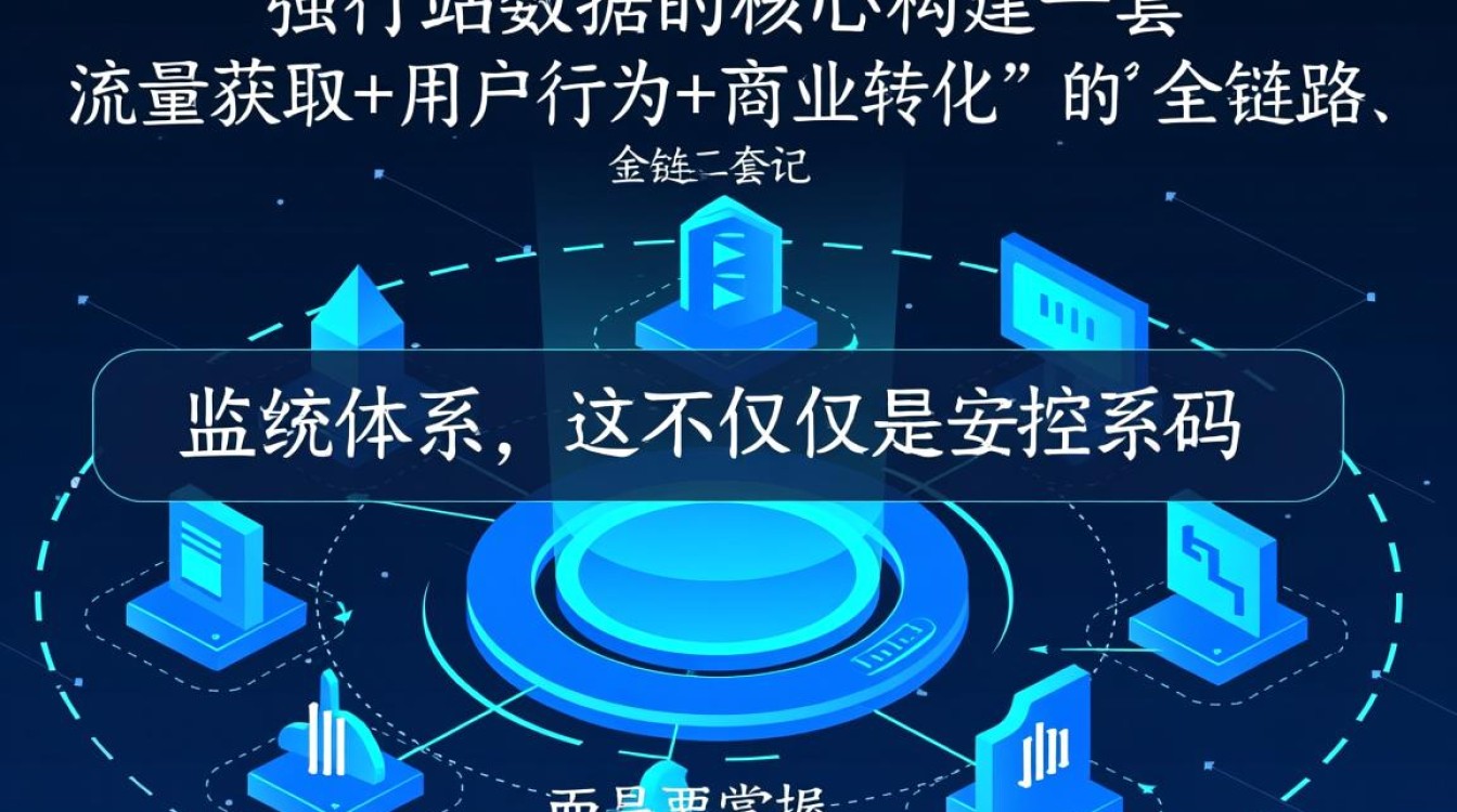 必备清单包含哪些指标