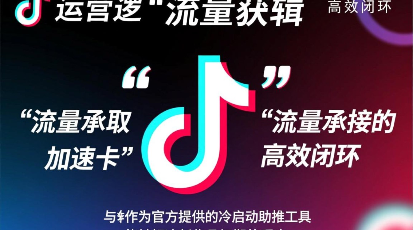 账号装修与主页优化怎么做