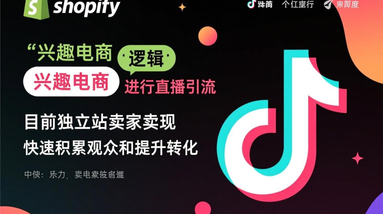 Shopify扩大合作如何快速积累观众