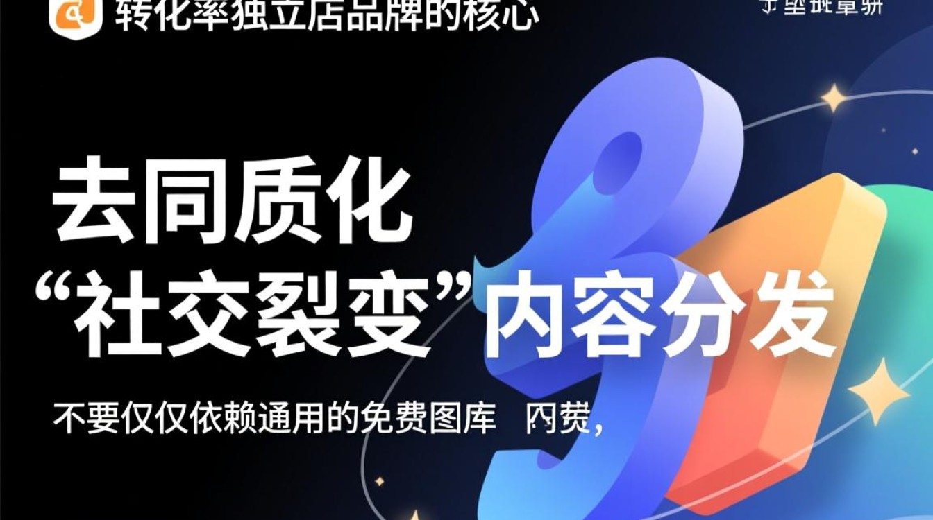 独立站怎么找品牌图片