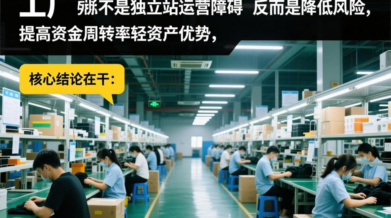 没有工厂怎么开独立站,无货源独立站怎么做 没有工厂怎么开独立站