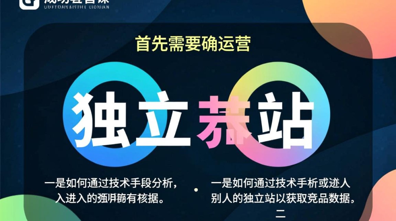 怎么进入别人的独立站怎么开通