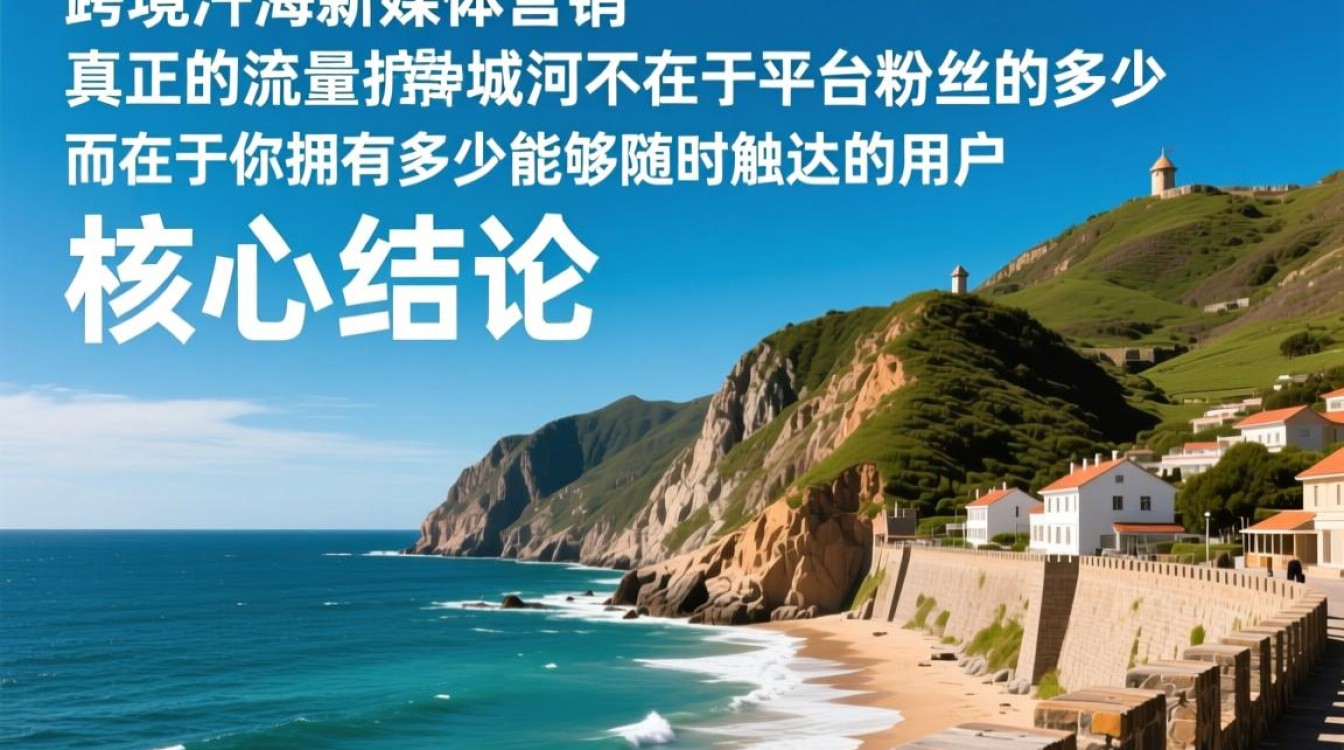 苹果手机tiktok怎么下?私域运营如何打造稳定变现? 苹果手机tiktok怎么下