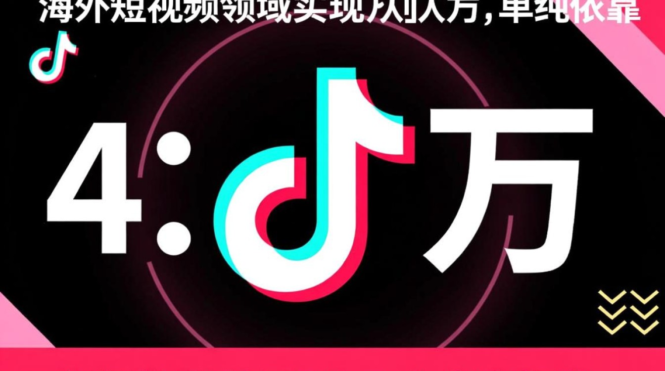 TikTok旗下有哪些软件