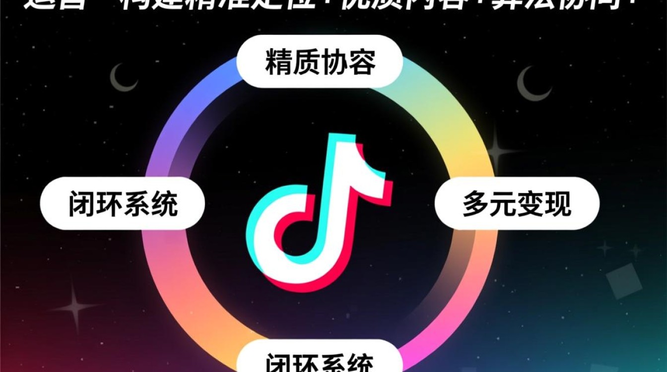 运营技巧与变现方法有哪些