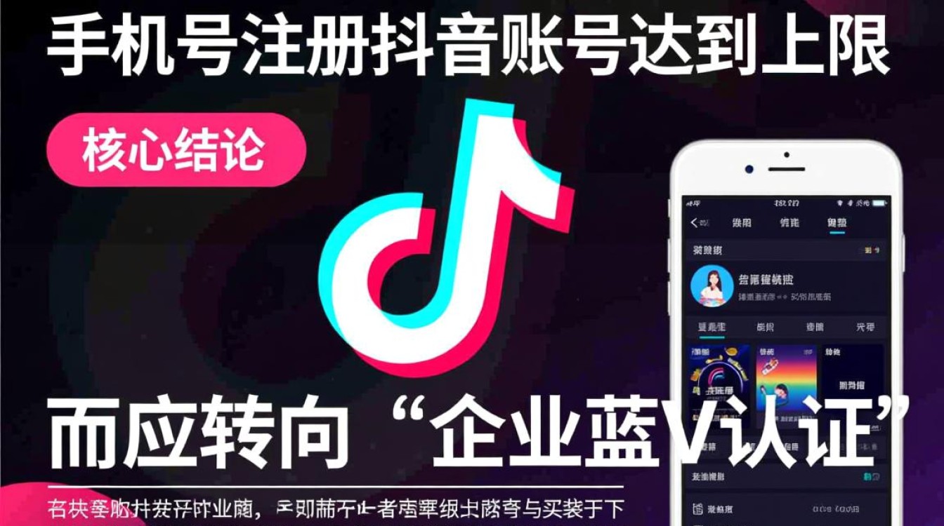 手机注册抖音上限怎么办