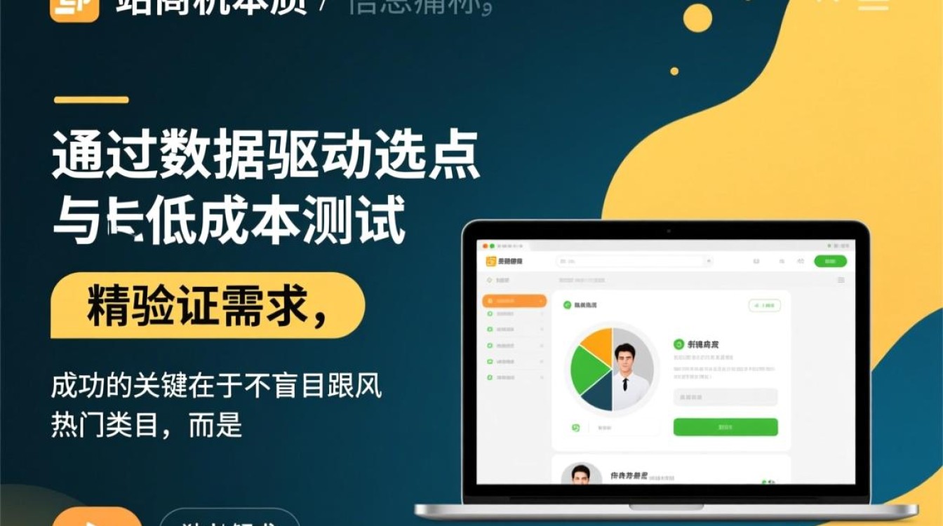 独立站商机怎么找,新手如何挖掘详细步骤? 新手如何挖掘详细步骤