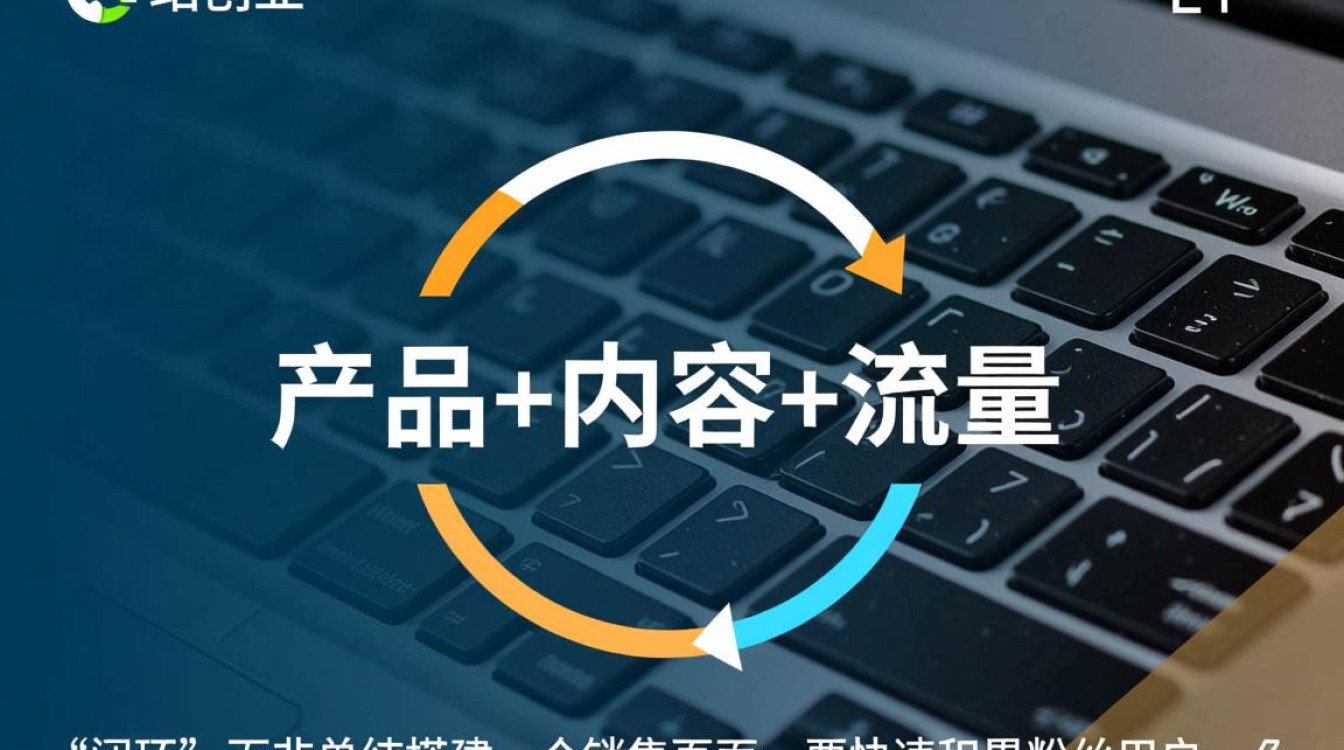 新手如何快速积累粉丝流量