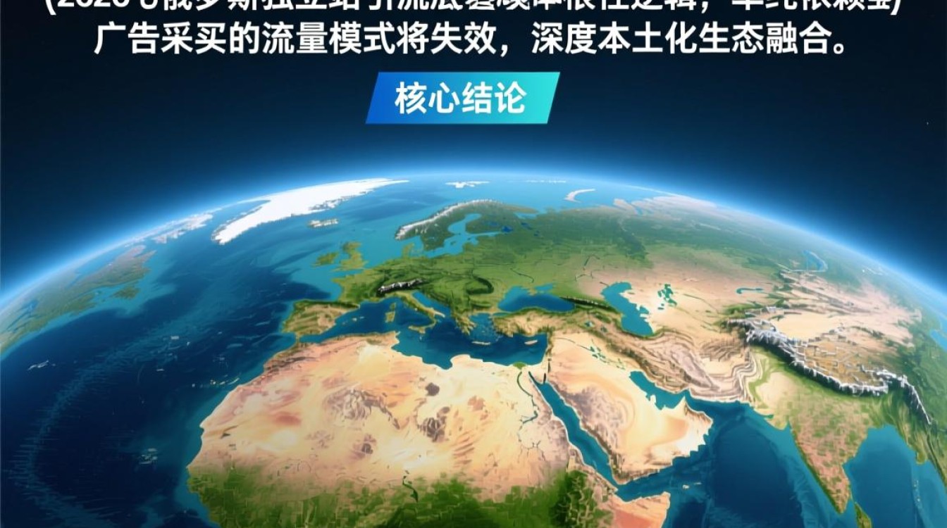 2026年趋势分析有哪些新玩法