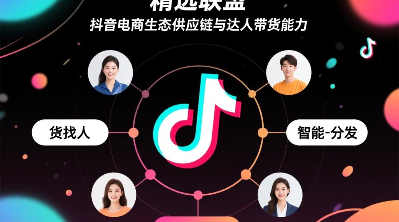 新手从入门到精通怎么做