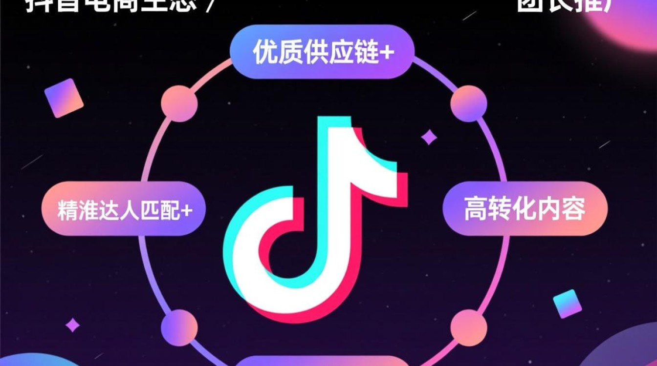 抖音怎么做团长推广呢,如何提升内容曝光? 抖音怎么做团长推广呢