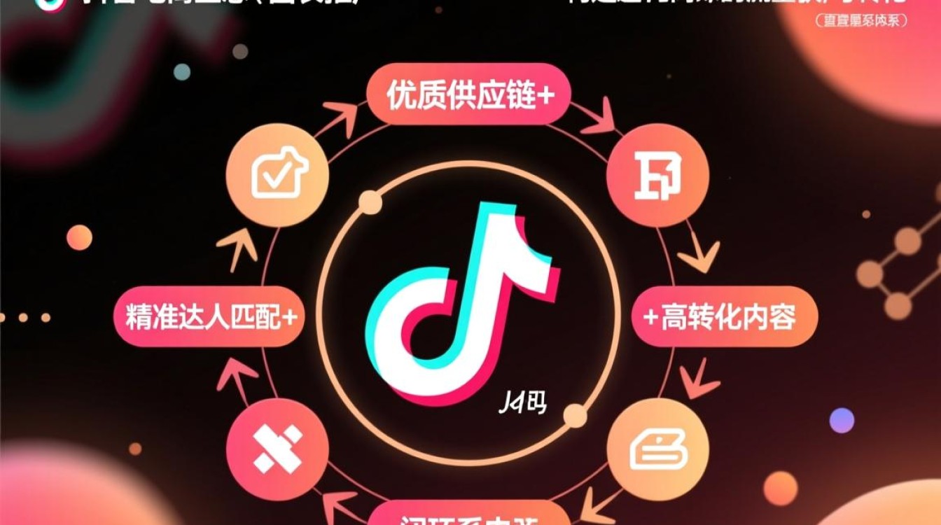抖音怎么做团长推广呢,如何提升内容曝光? 抖音怎么做团长推广呢