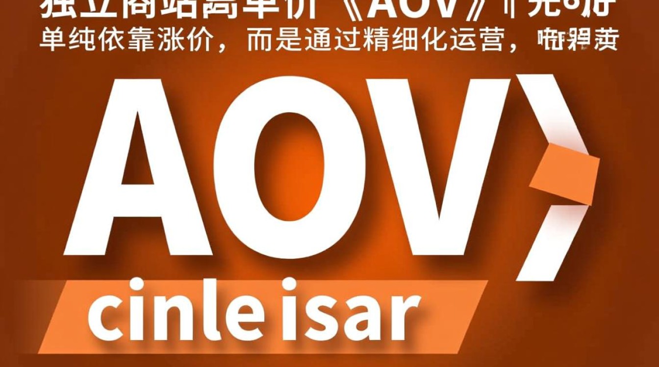 怎么提高独立站客单价