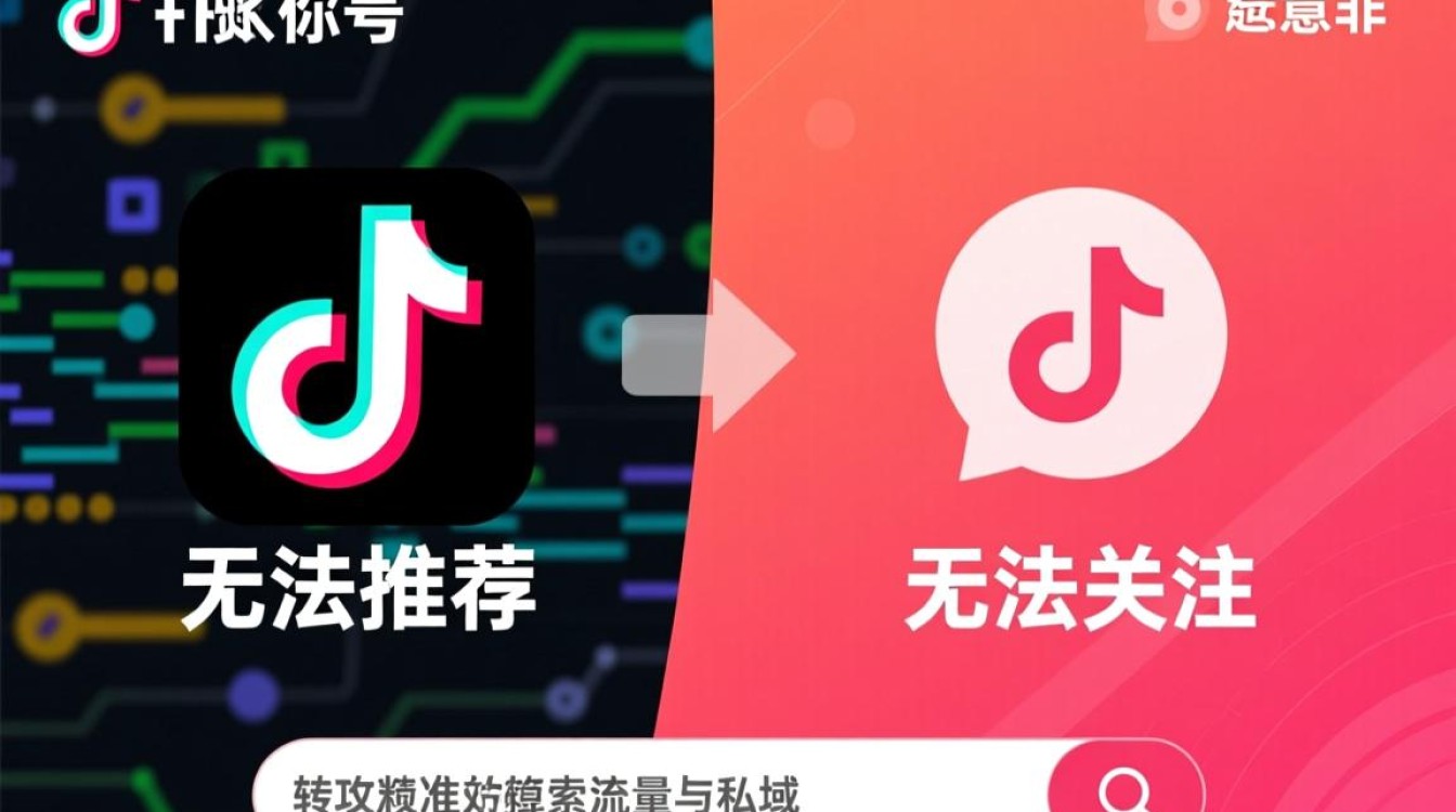TikTok无法推荐怎么变现