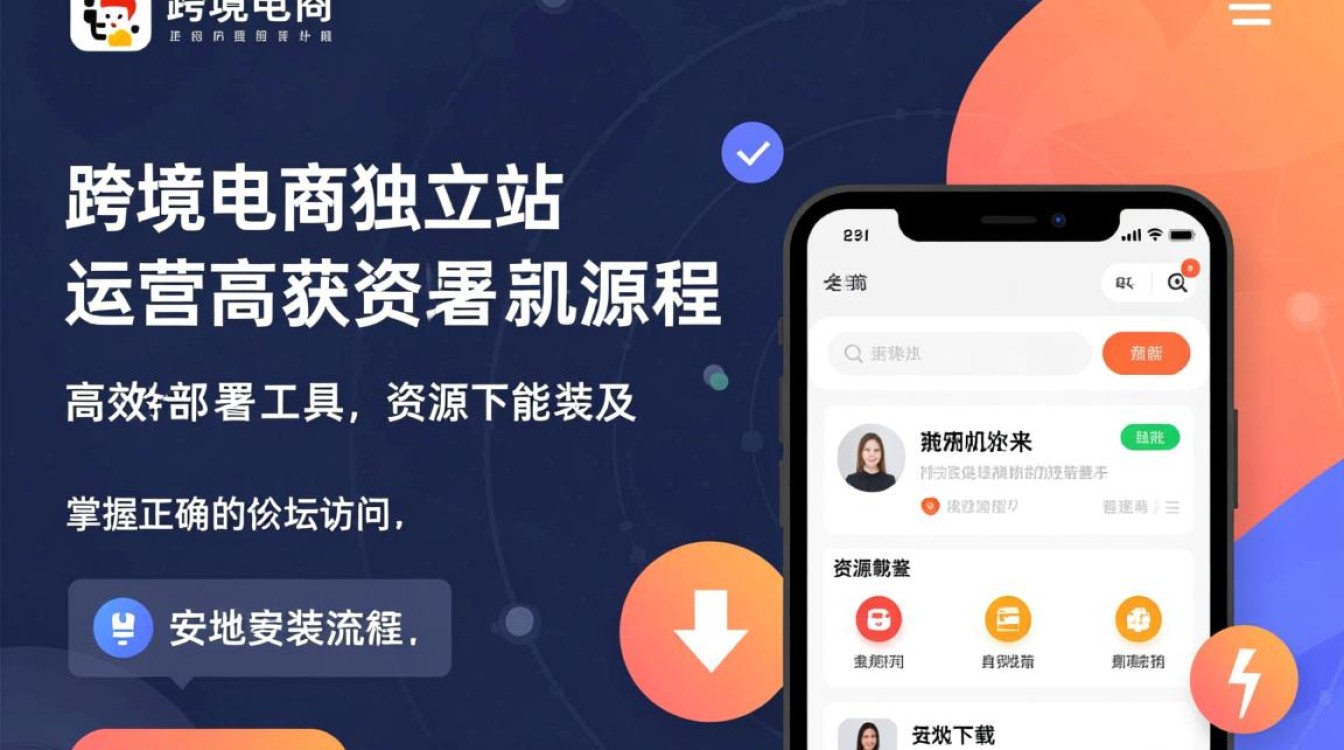 跨进独立站论坛怎么进去