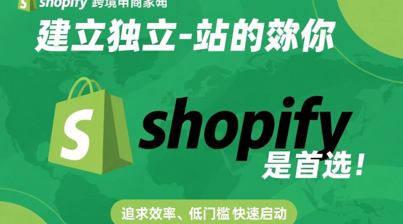 建站平台哪个好优缺点对比