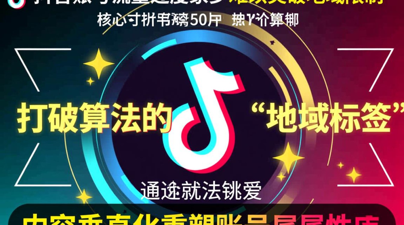 精准引流营销策略有哪些