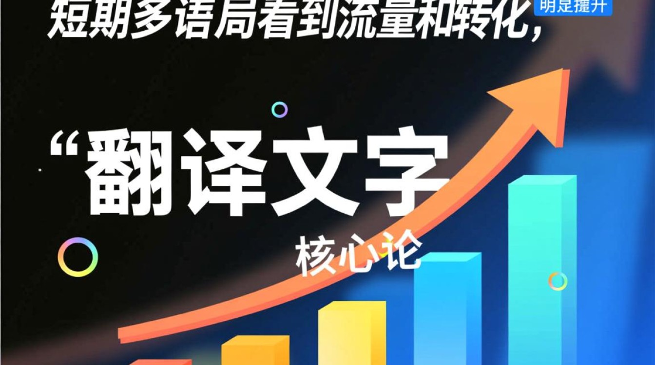 如何快速看到明显成效