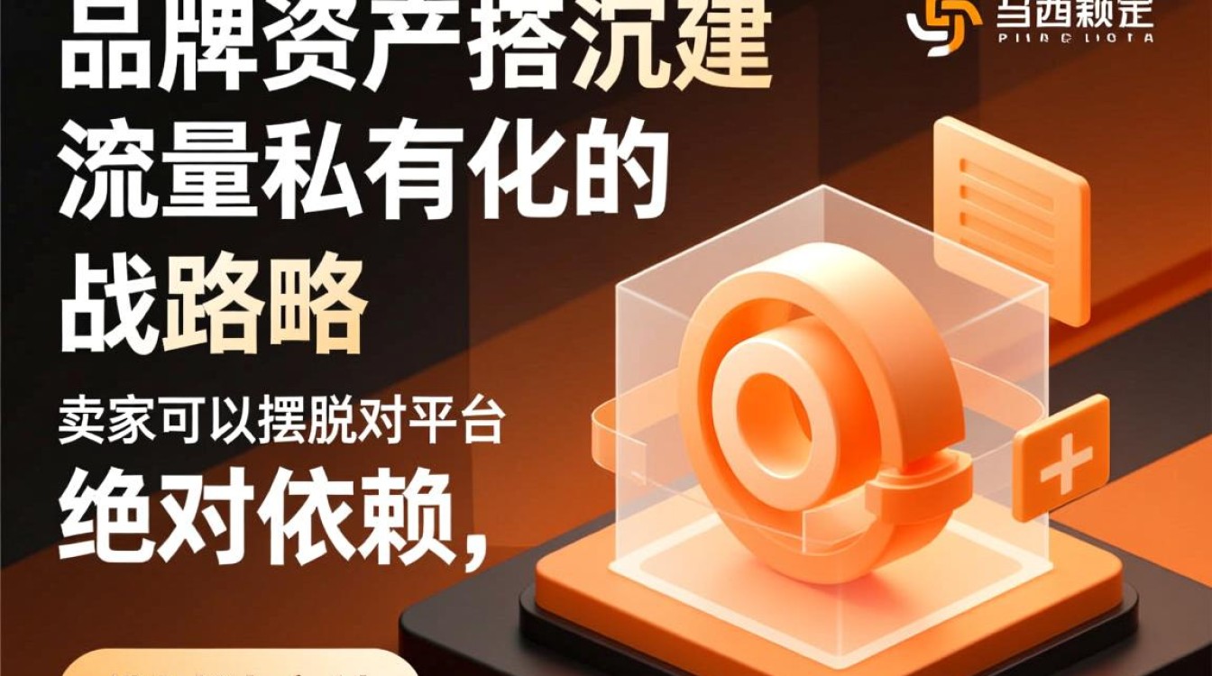 新手如何快速搭建独立站