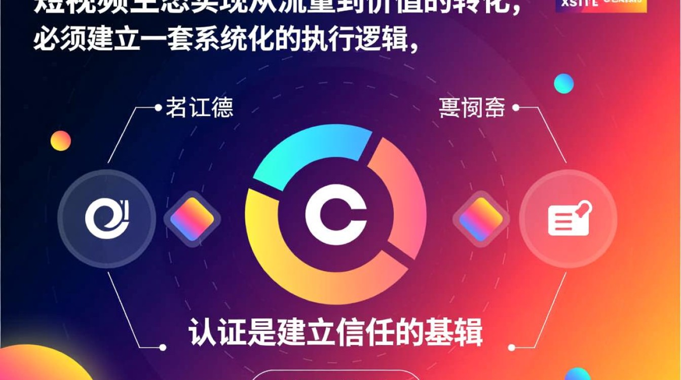 抖音账号认证怎么做?高效运营变现技巧有哪些 高效运营变现技巧有哪些