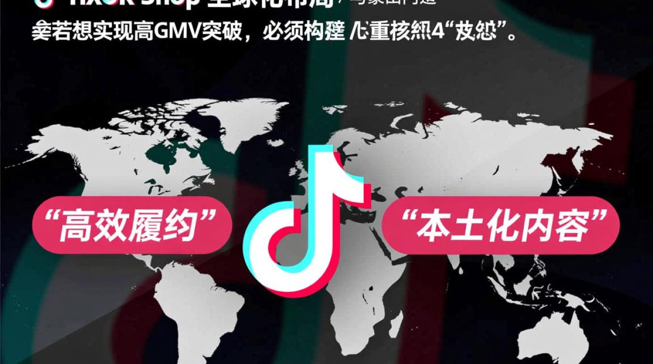 TikTok入仓流程怎么走?出海内容创作技巧有哪些? TikTok入仓流程怎么走