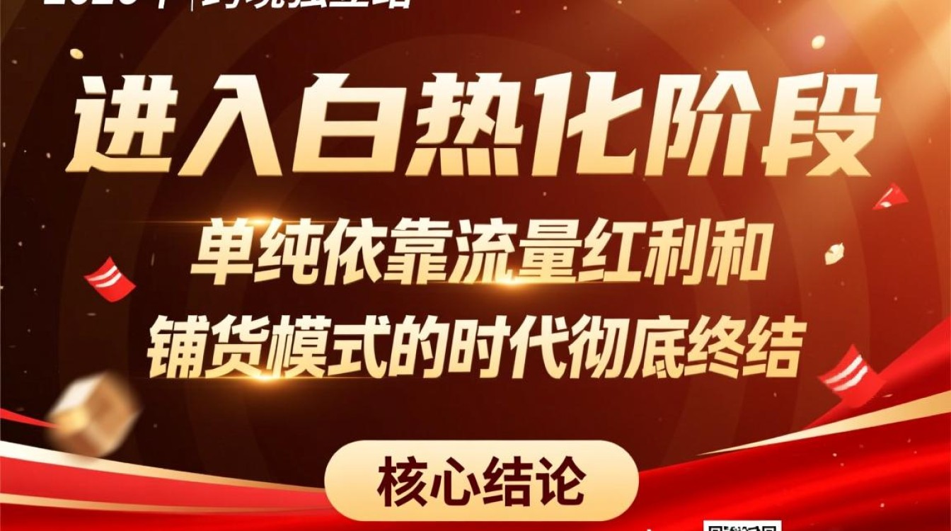 跨境独立站应该怎么发展,2026年趋势如何? 跨境独立站应该怎么发展