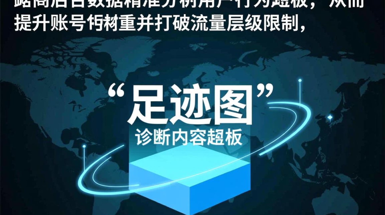 账号权重与流量池怎么突破