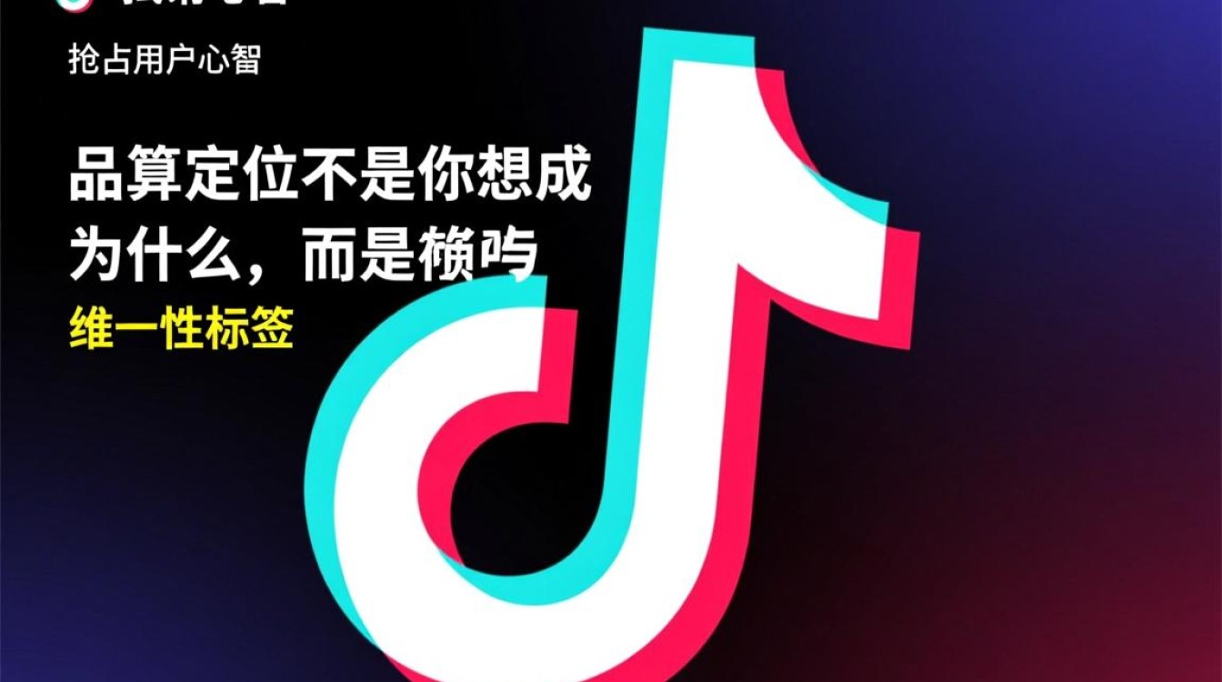 新手如何快速找到定位