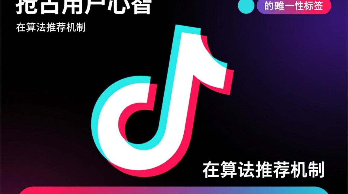 新手如何快速找到定位