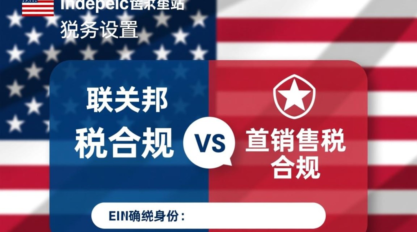 美国独立站交税怎么设置