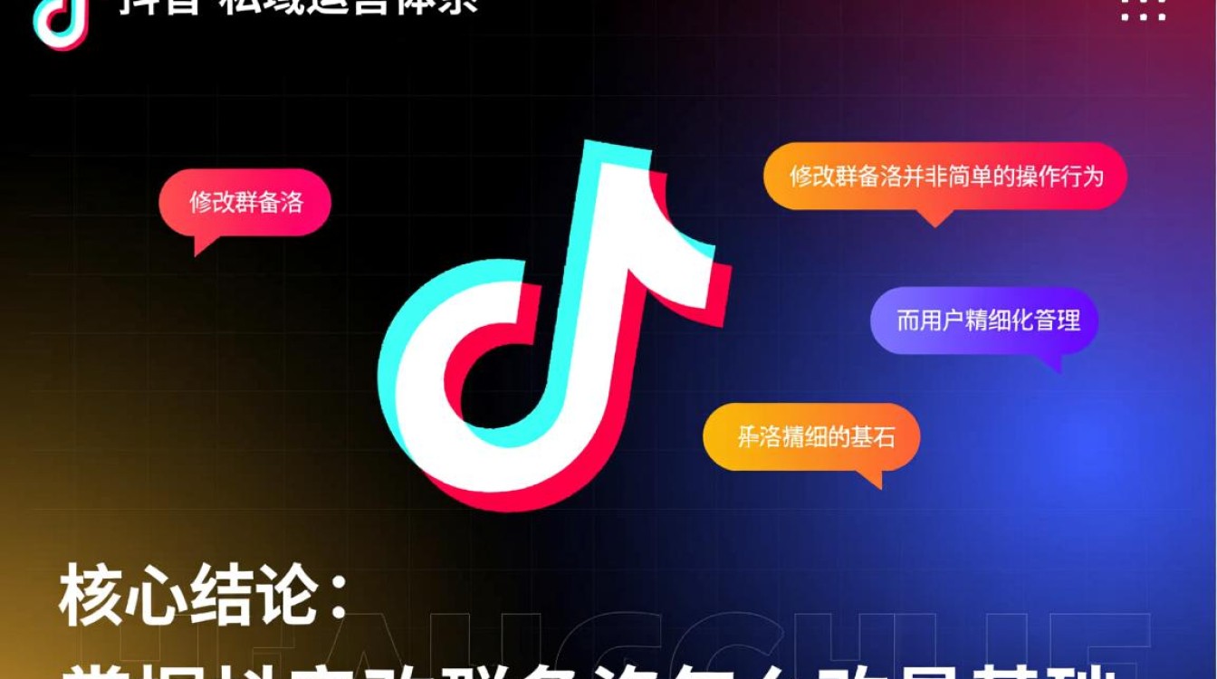 抖音改群备注怎么改,变现模式与盈利方向有哪些? 变现模式与盈利方向有哪些