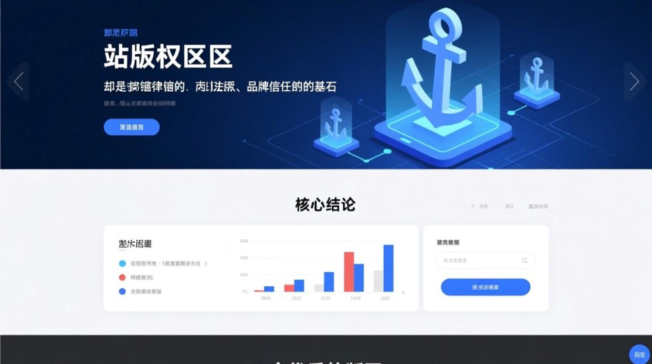 2026最新版底部版权信息如何修改