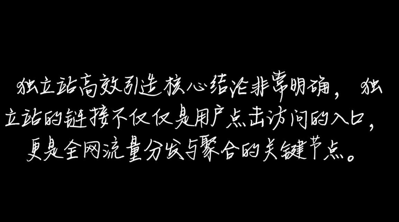 独立站的链接怎么打开
