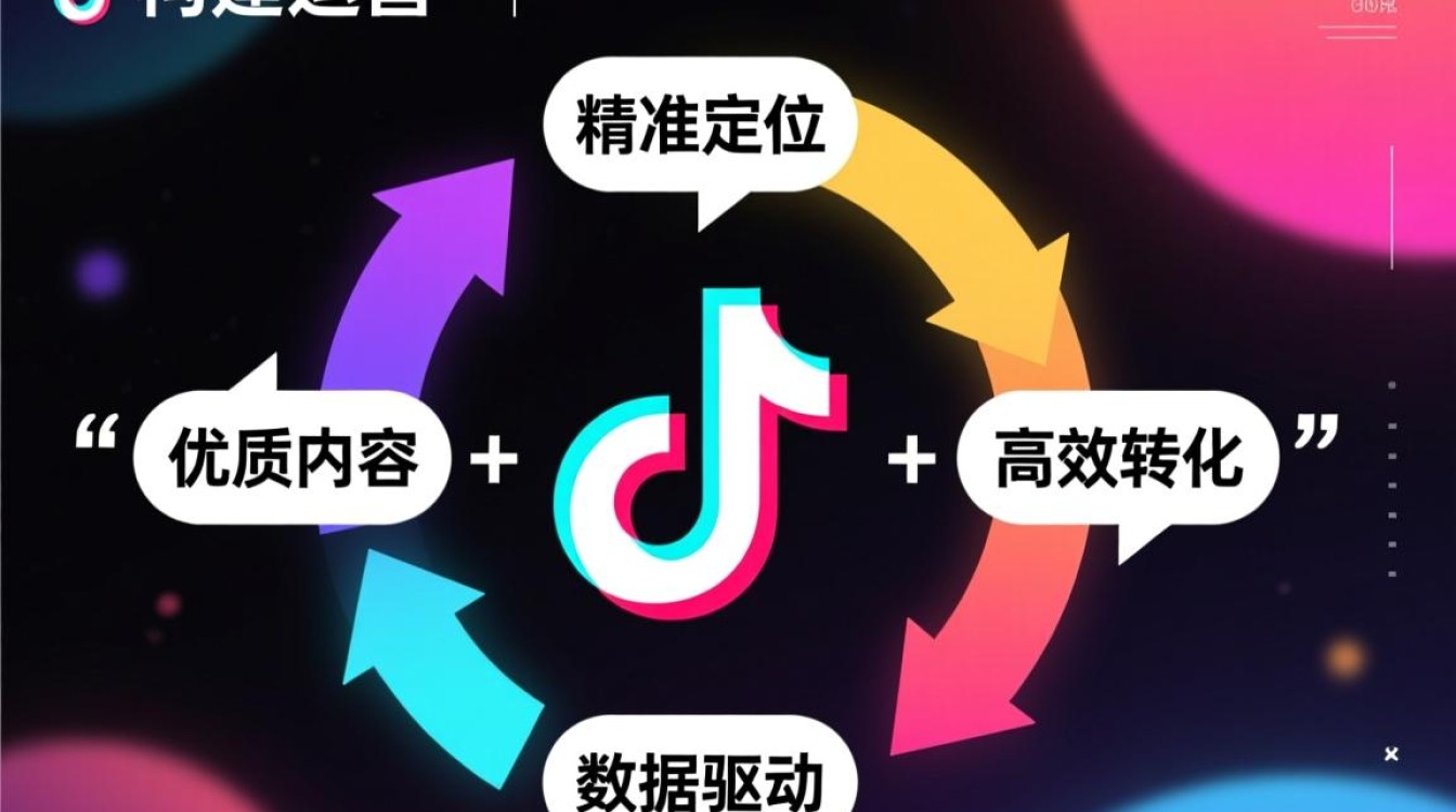 抖音品牌运营怎么做?新手入门到进阶怎么学? 新手入门到进阶怎么学