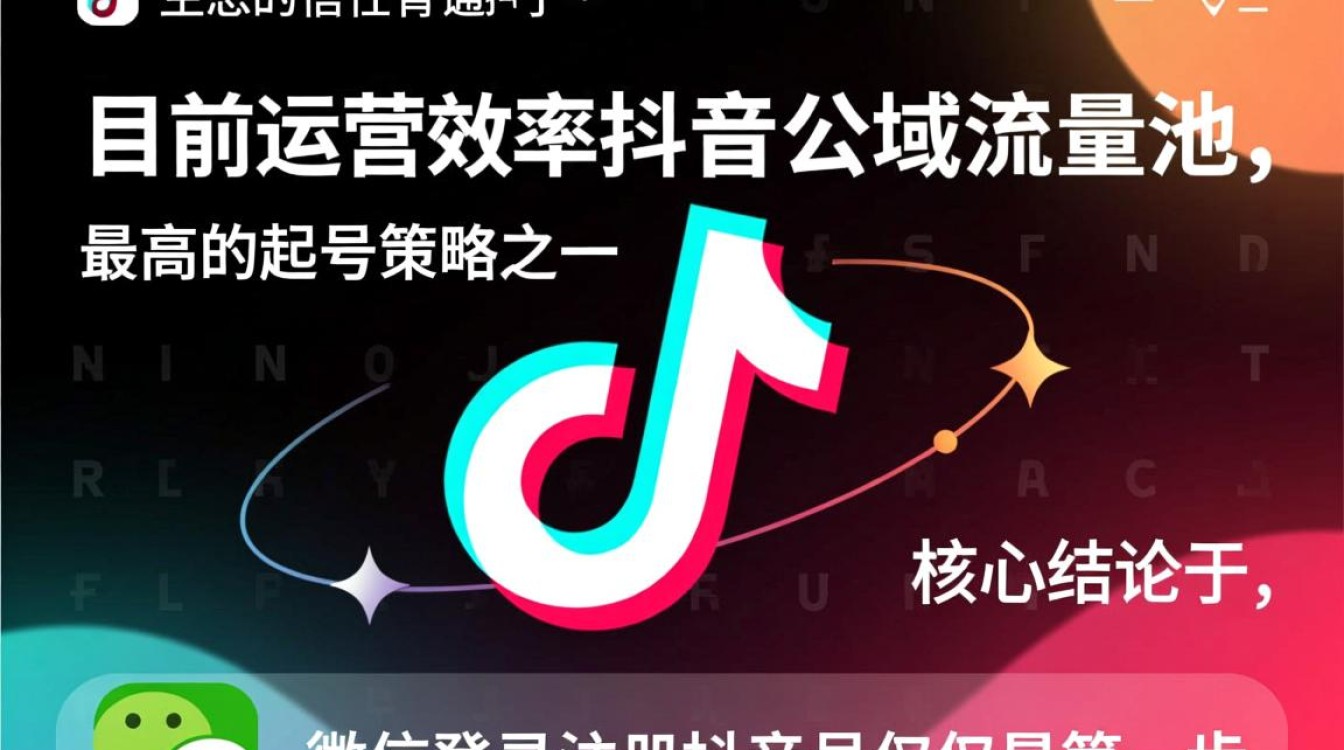 微信怎么登录注册抖音号