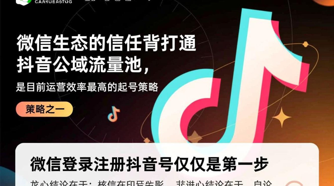 微信怎么登录注册抖音号