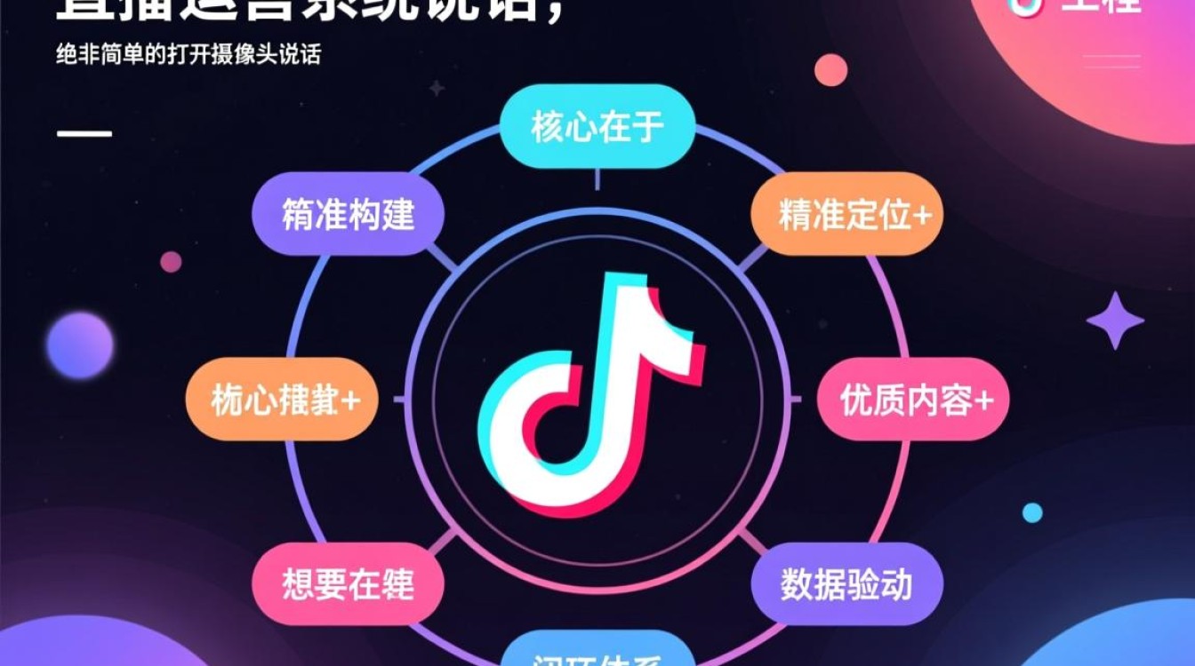 新手小白如何快速起号