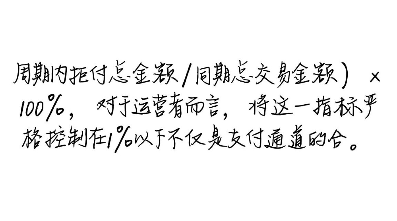 独立站拒付率怎么计算?如何降低拒付率提升效能 如何降低拒付率提升效能
