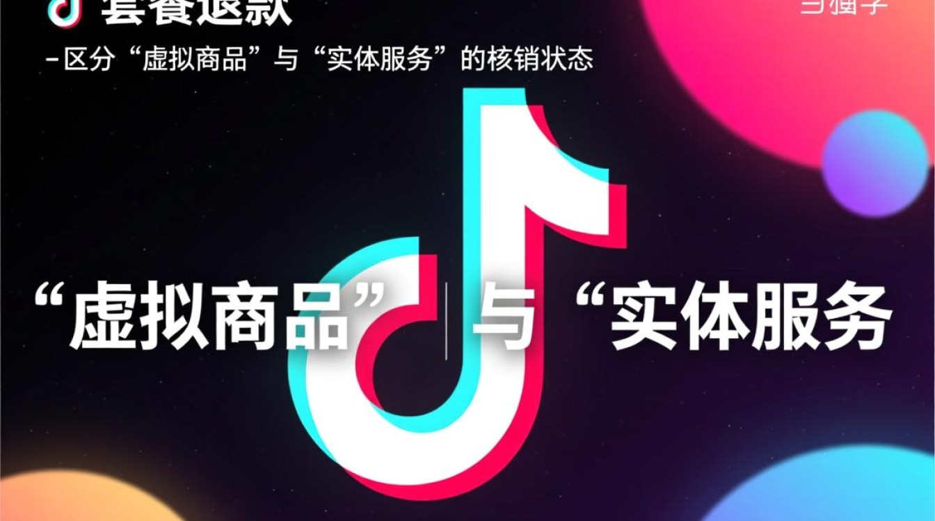 抖音上套餐的钱怎么退