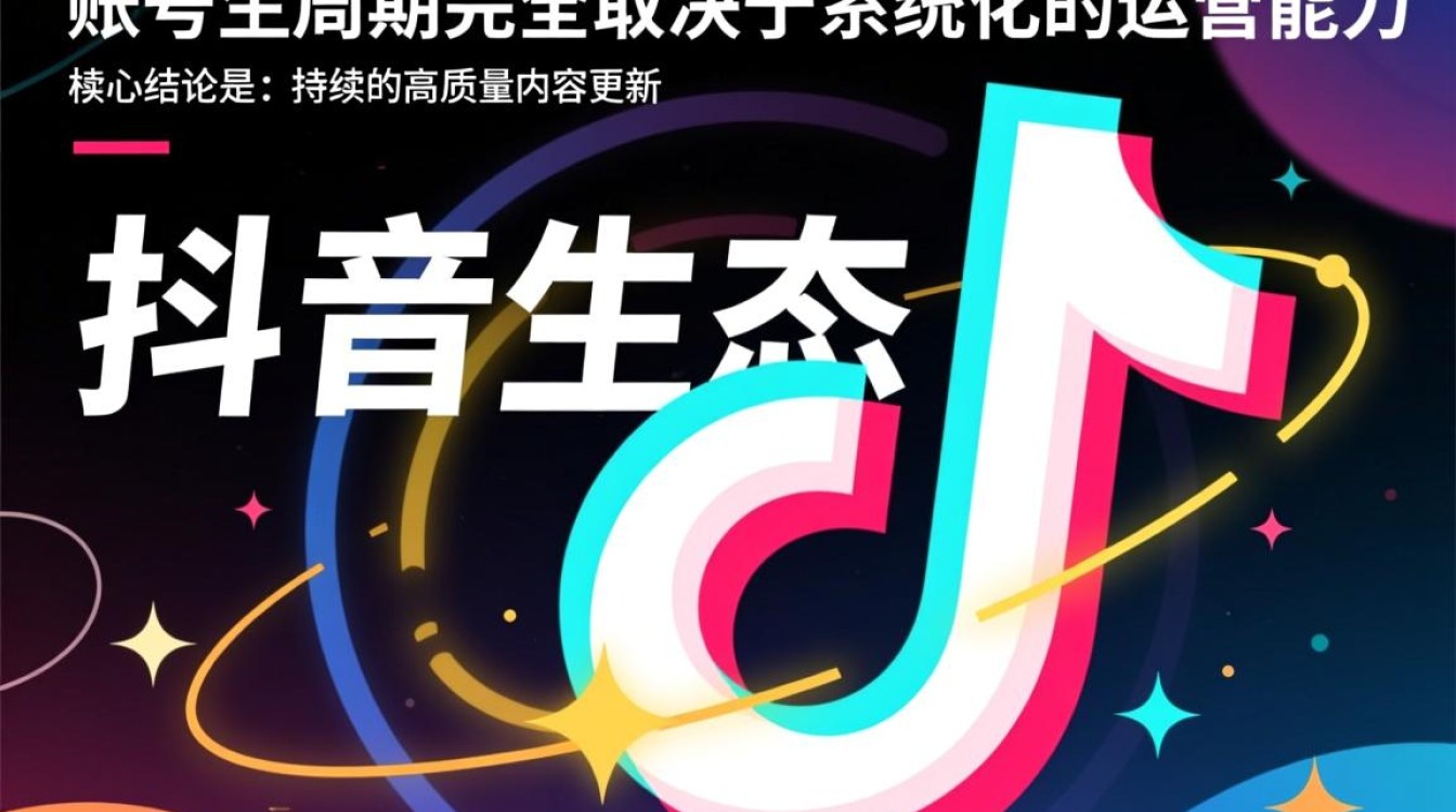 专业内容更新技巧有哪些