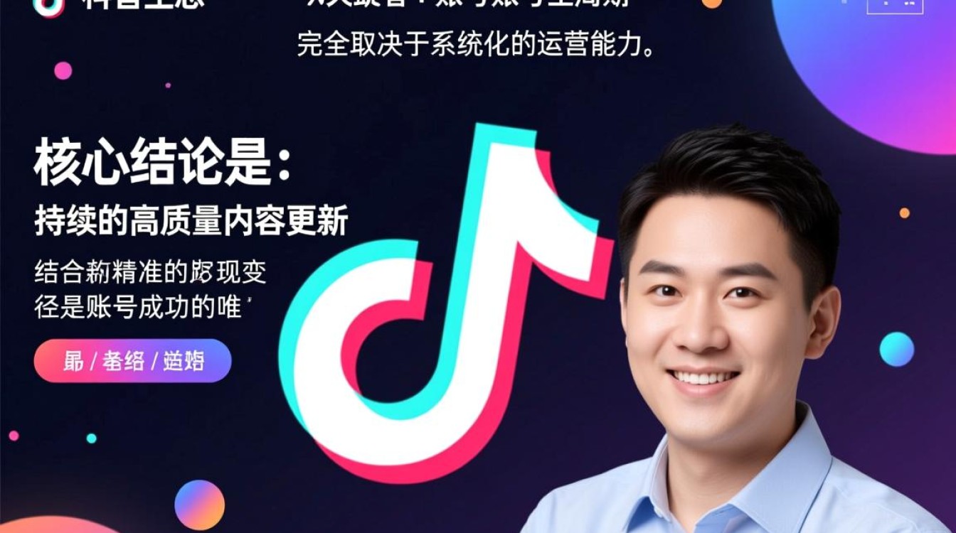 专业内容更新技巧有哪些