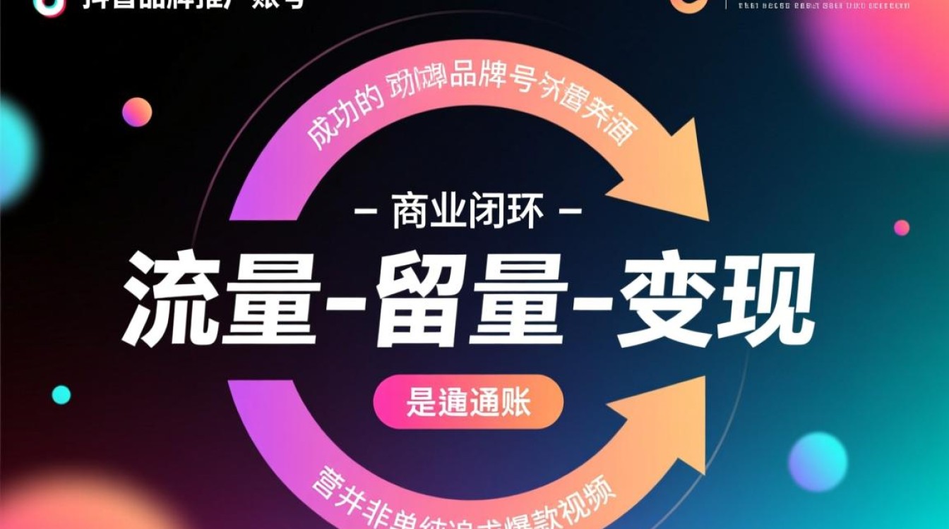 账号运营变现有什么技巧