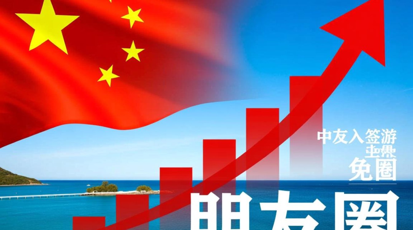 TikTok出海运营怎么做