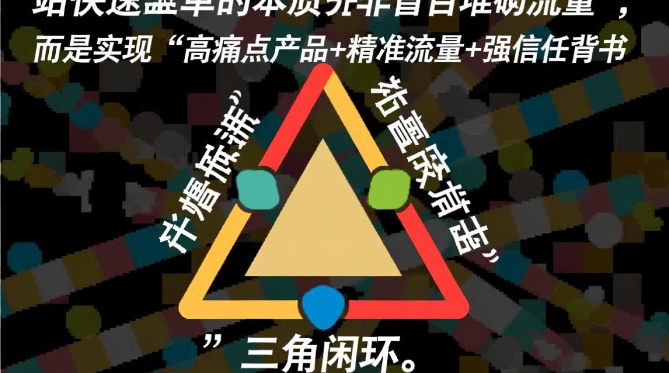 进阶教程如何突破瓶颈