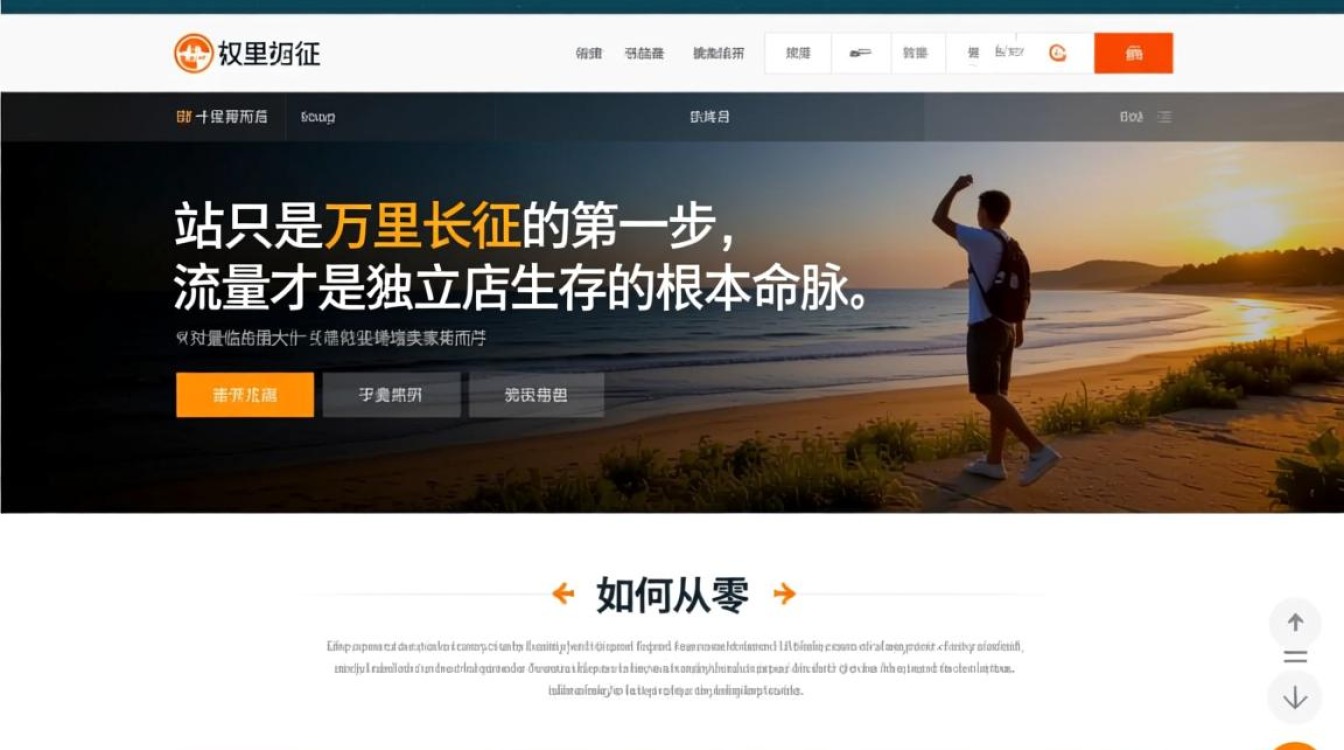 新手如何快速学会运营方法