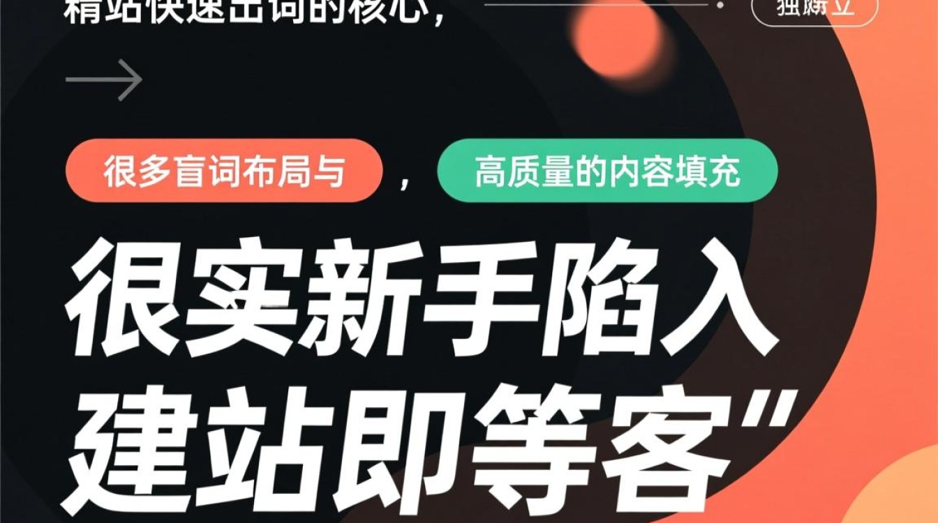 新手手把手教学怎么做